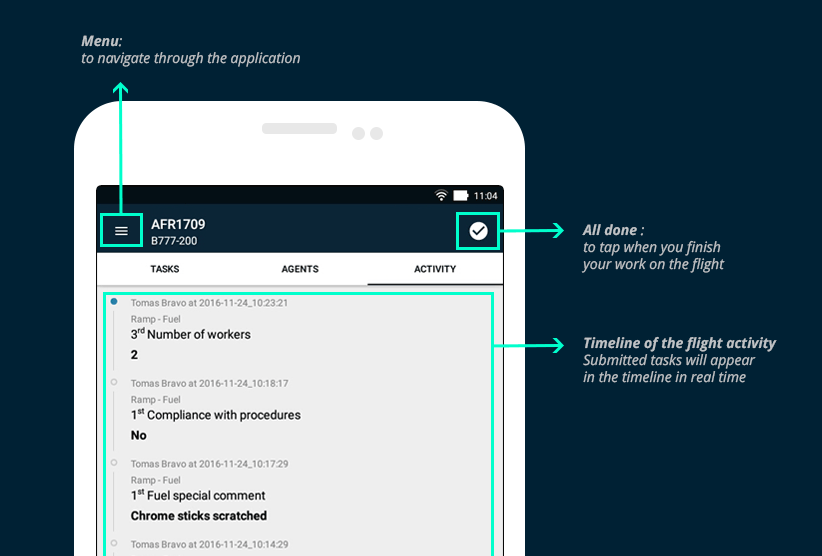 SAFEAPP flight activity