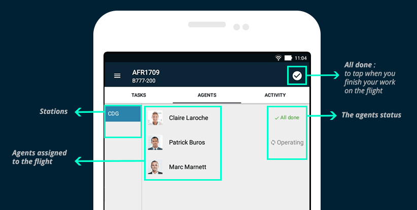 SAFEAPP list of agents