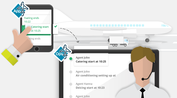 Real time flight monitoring